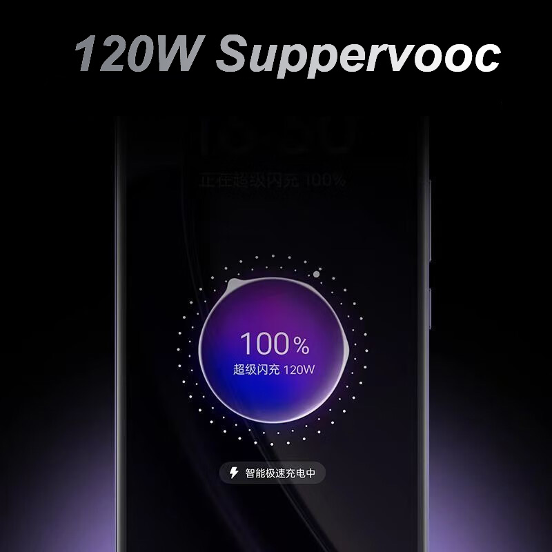 12A USB Type-C 120W Supervooc  - Oppo Find X8 review and price