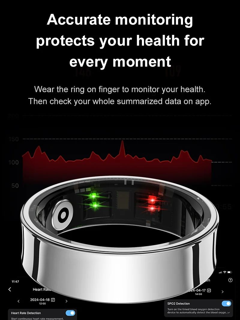 New Smart Ring R09 Health Moni - Temperature Ring Skin review and price