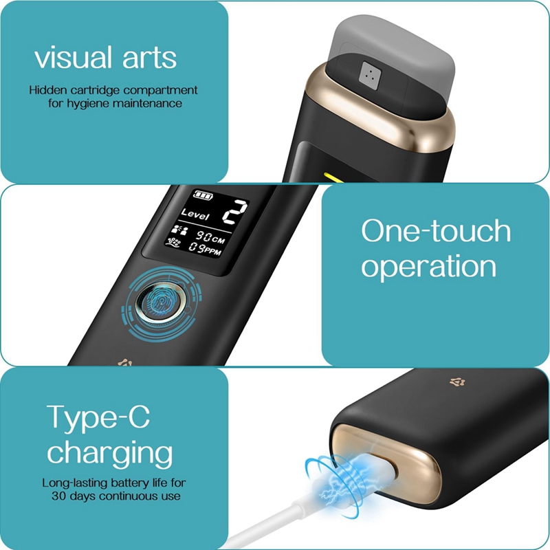 Oral Odor Freshening Rate Dete - Breath Rate Monitor review and price